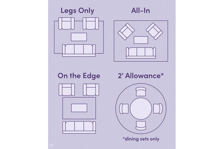 How to Choose the Best Outdoor Rug Sizes Wayfair